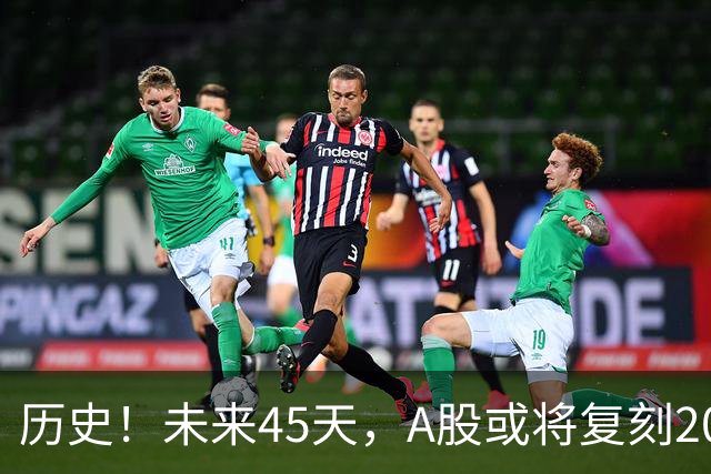 历史！未来45天，A股或将复刻2020年终极行情！所有人提前备战