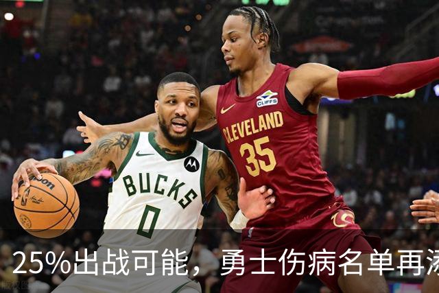 25%出战可能，勇士伤病名单再添一人